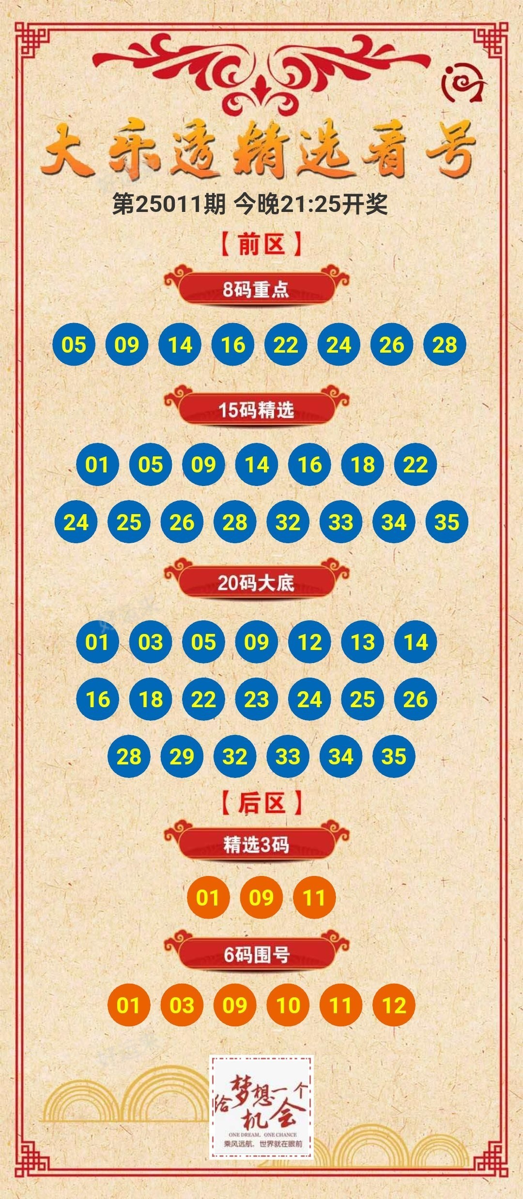 1月25日周六早上好！大乐透，排三排五各种参考资料巳更新，大乐透奖池11.9亿，祝你好运早中大奖奖