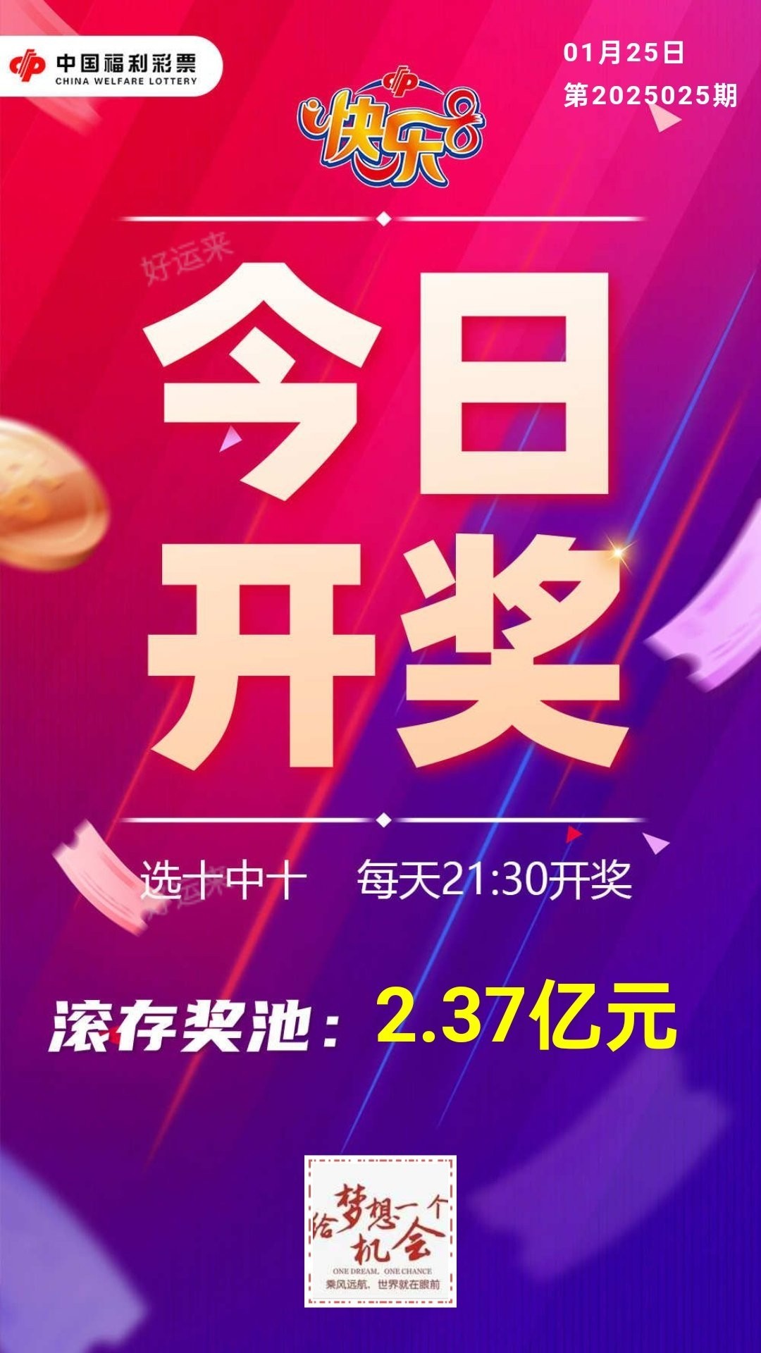 快乐8，3D数据