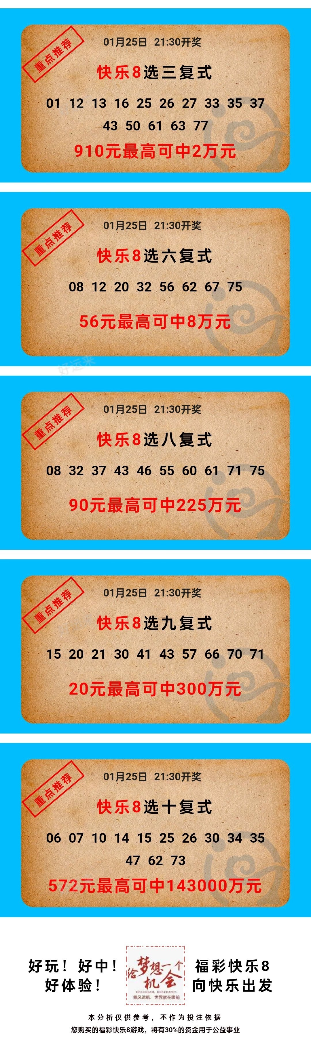 快乐8，3D数据