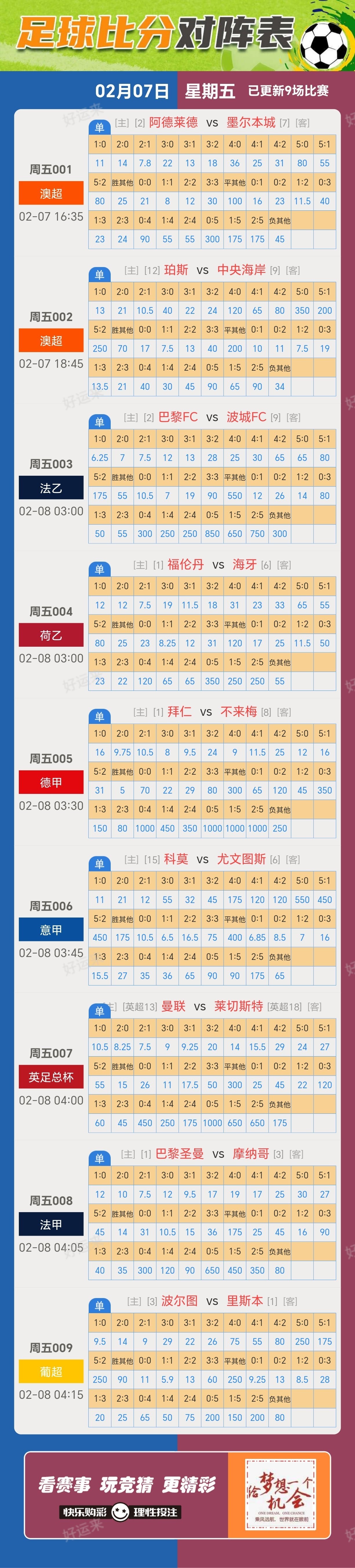 2月7日周五 ⚽️足球9场，单关1场⚽️篮球️10场，公益彩票 乐善人生
