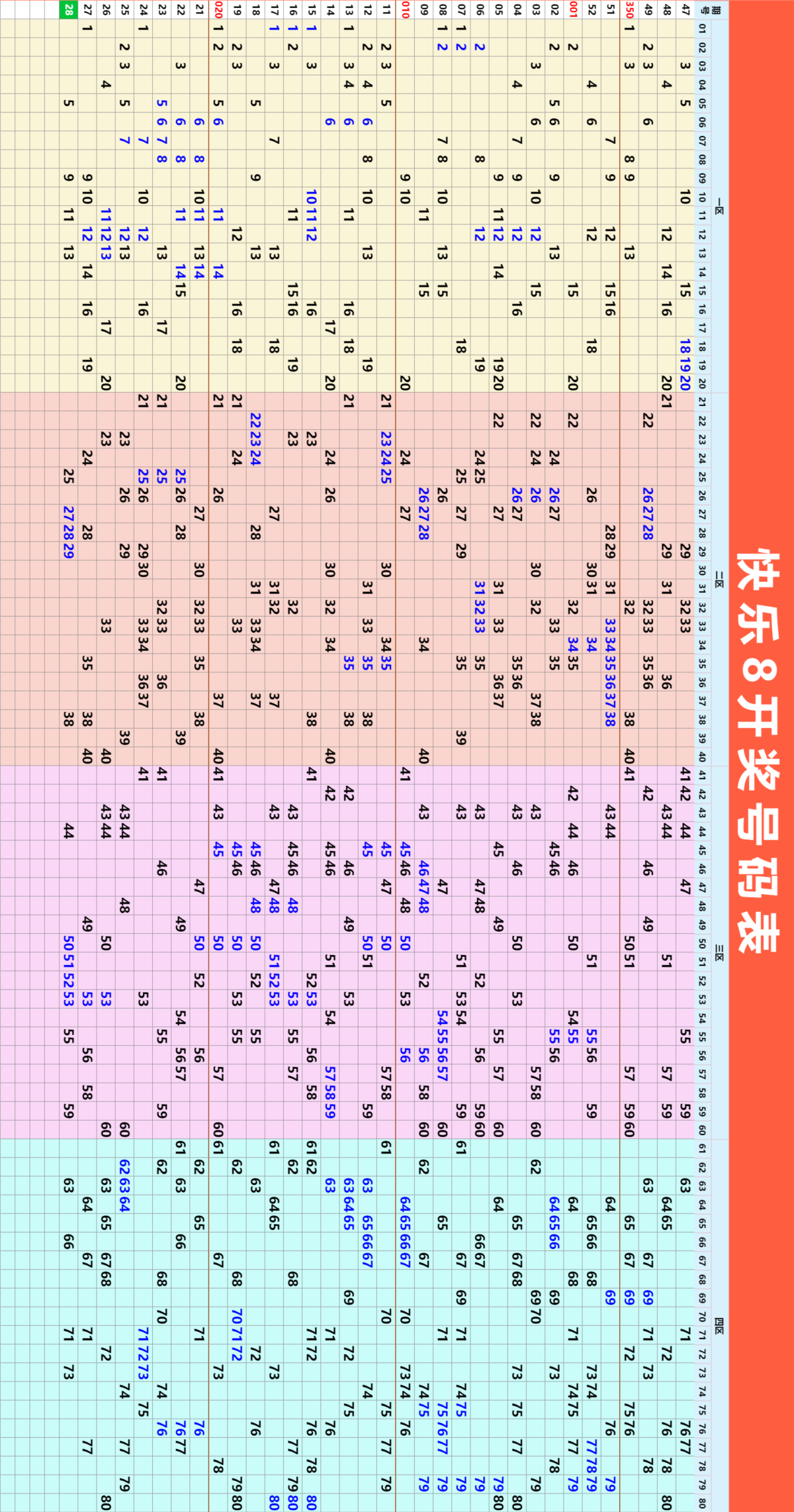 快乐8今晚开奖，选出你的幸运号！把一份幸运带回家！坚持就有机会爱心成就梦想 ㊗君中奖好运相伴