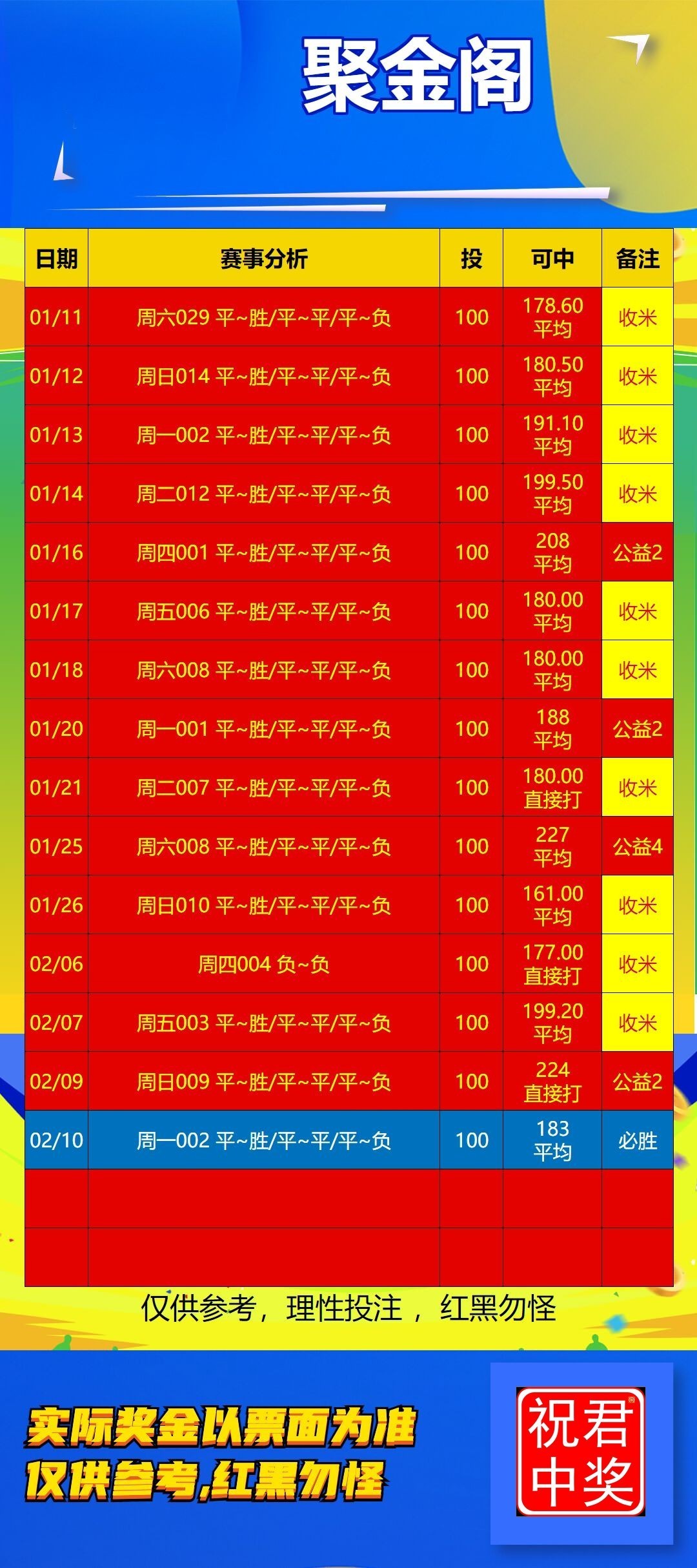 足球推荐部分已更新