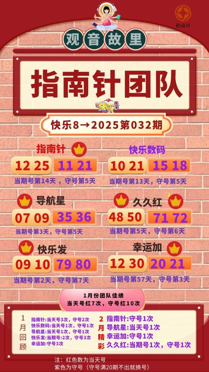 快乐8