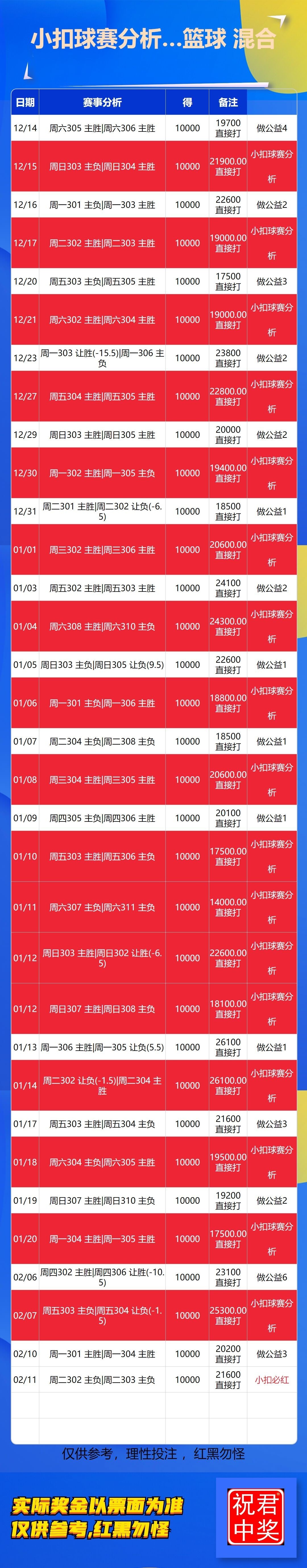 篮球单