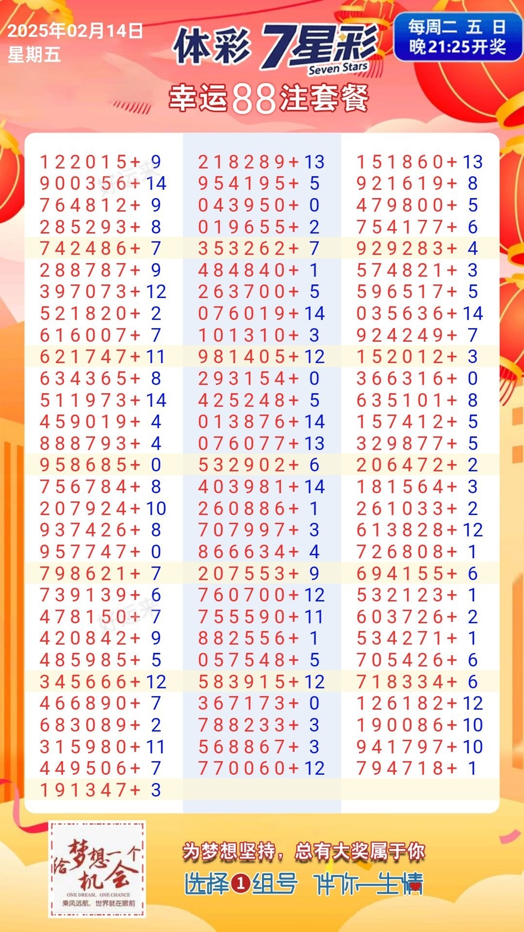 排列3、排列5、参考数据已出。 7星彩今晚开奖，奖池3.04亿。