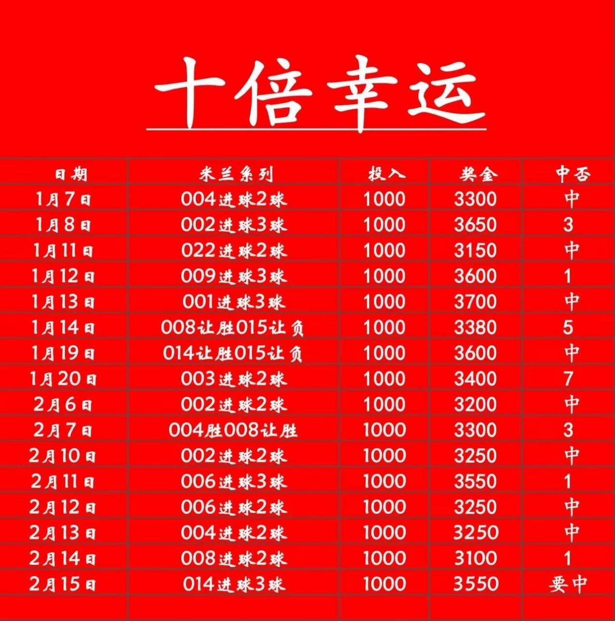 周六足球推荐已更新