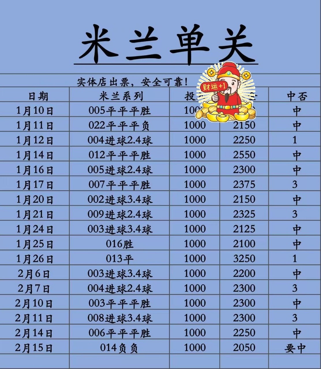 周六足球推荐已更新