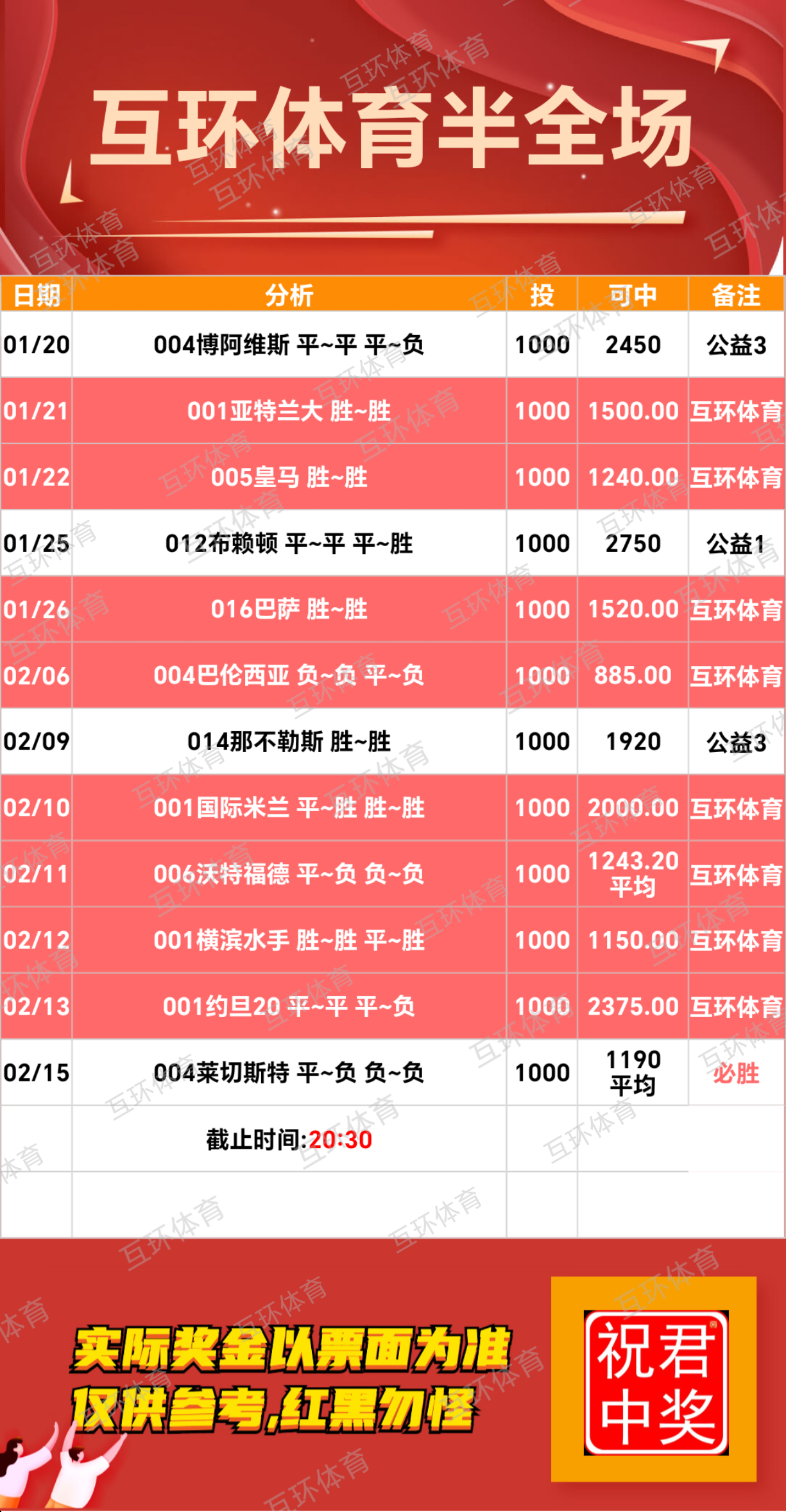 周六足球攻略参考已更新
