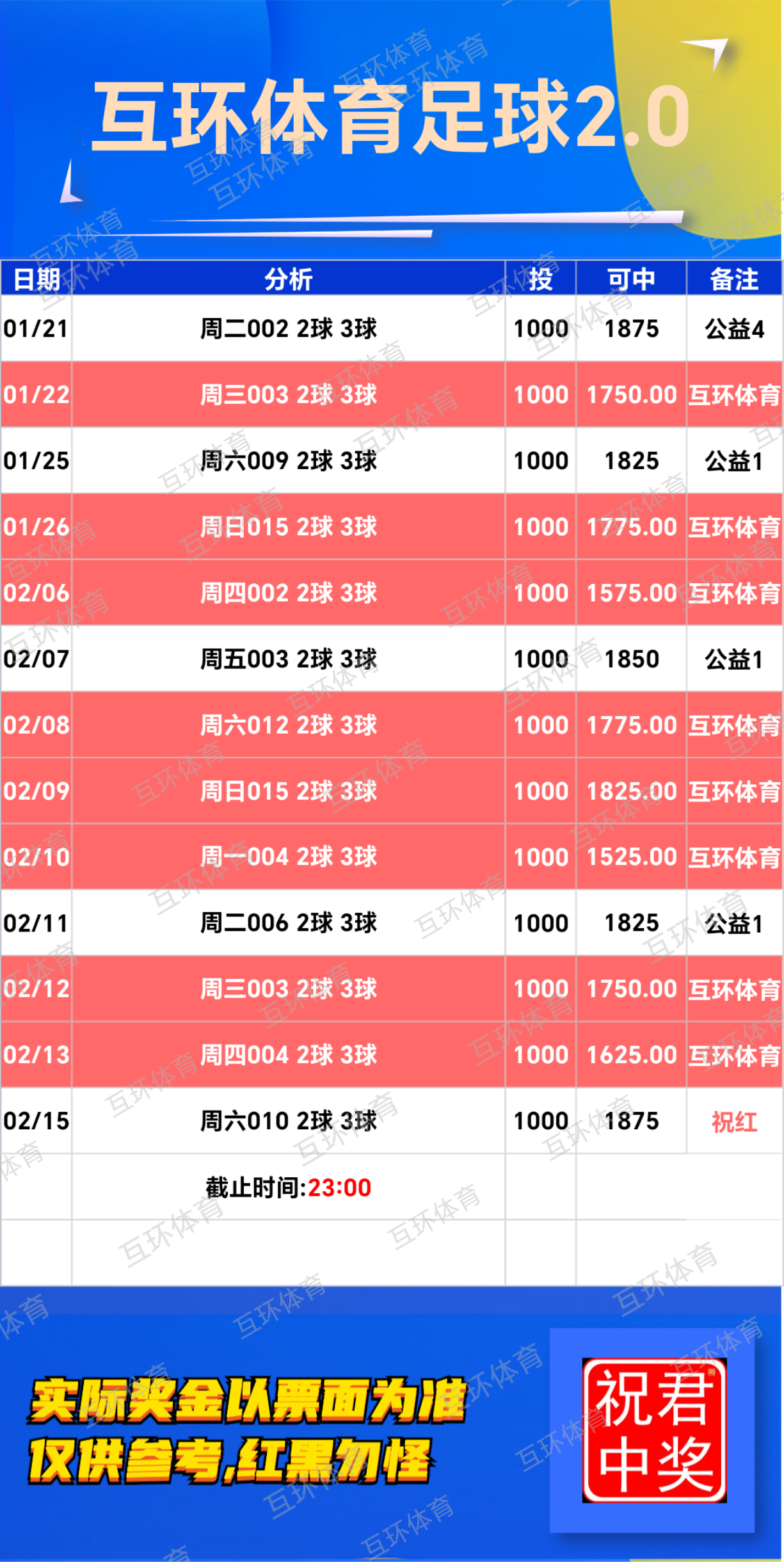 周六足球攻略参考已更新