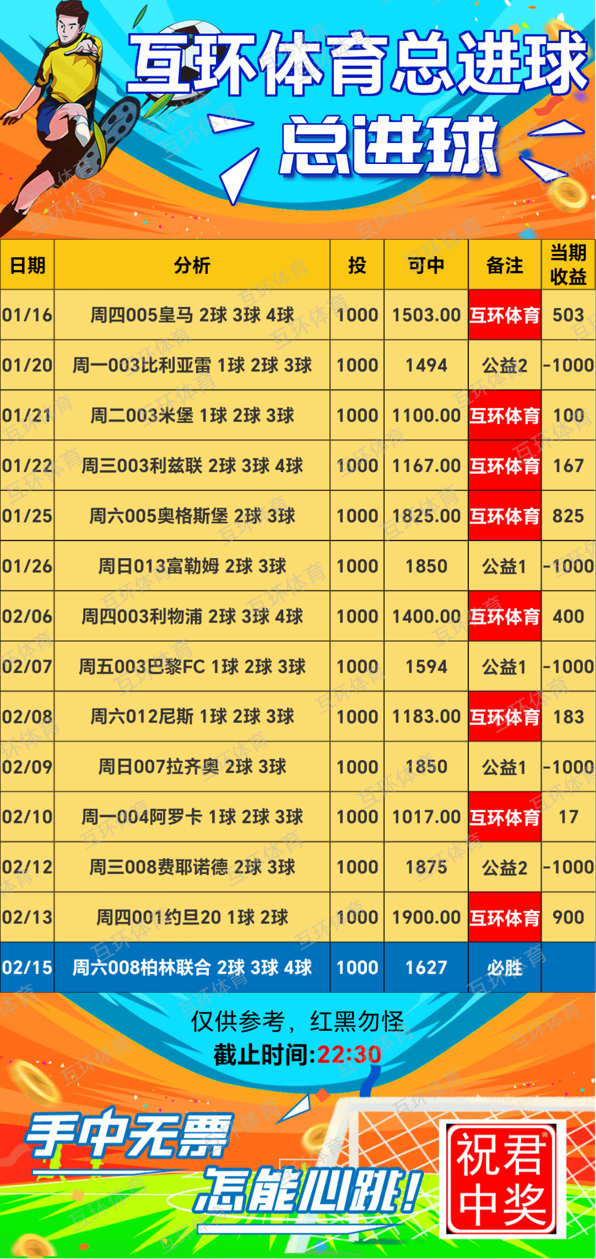 周六足球攻略参考已更新