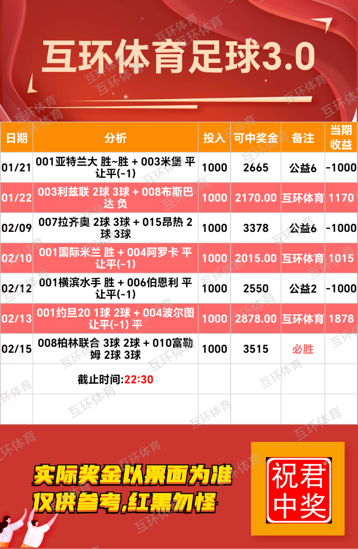 周六足球攻略参考已更新