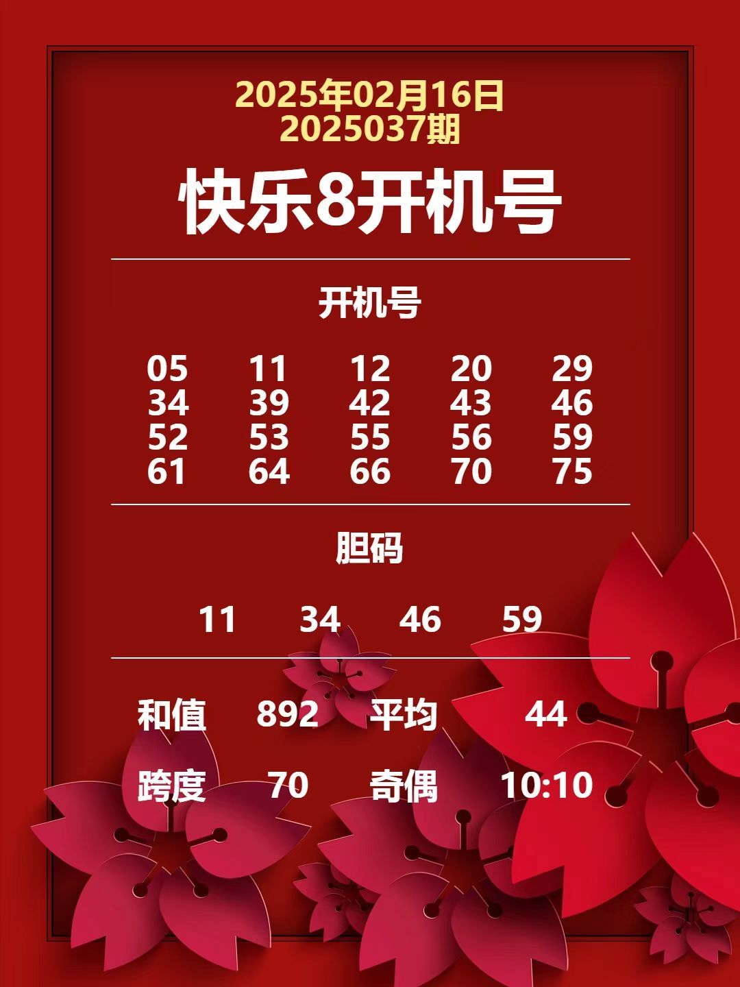 快乐8名家推荐+3D合集