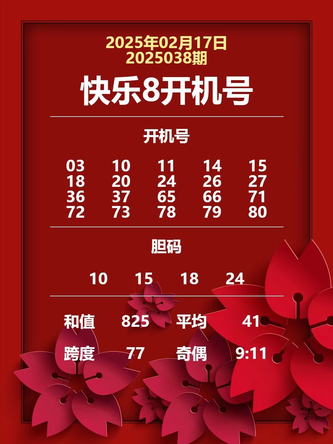 快乐8名家推荐+3D合集