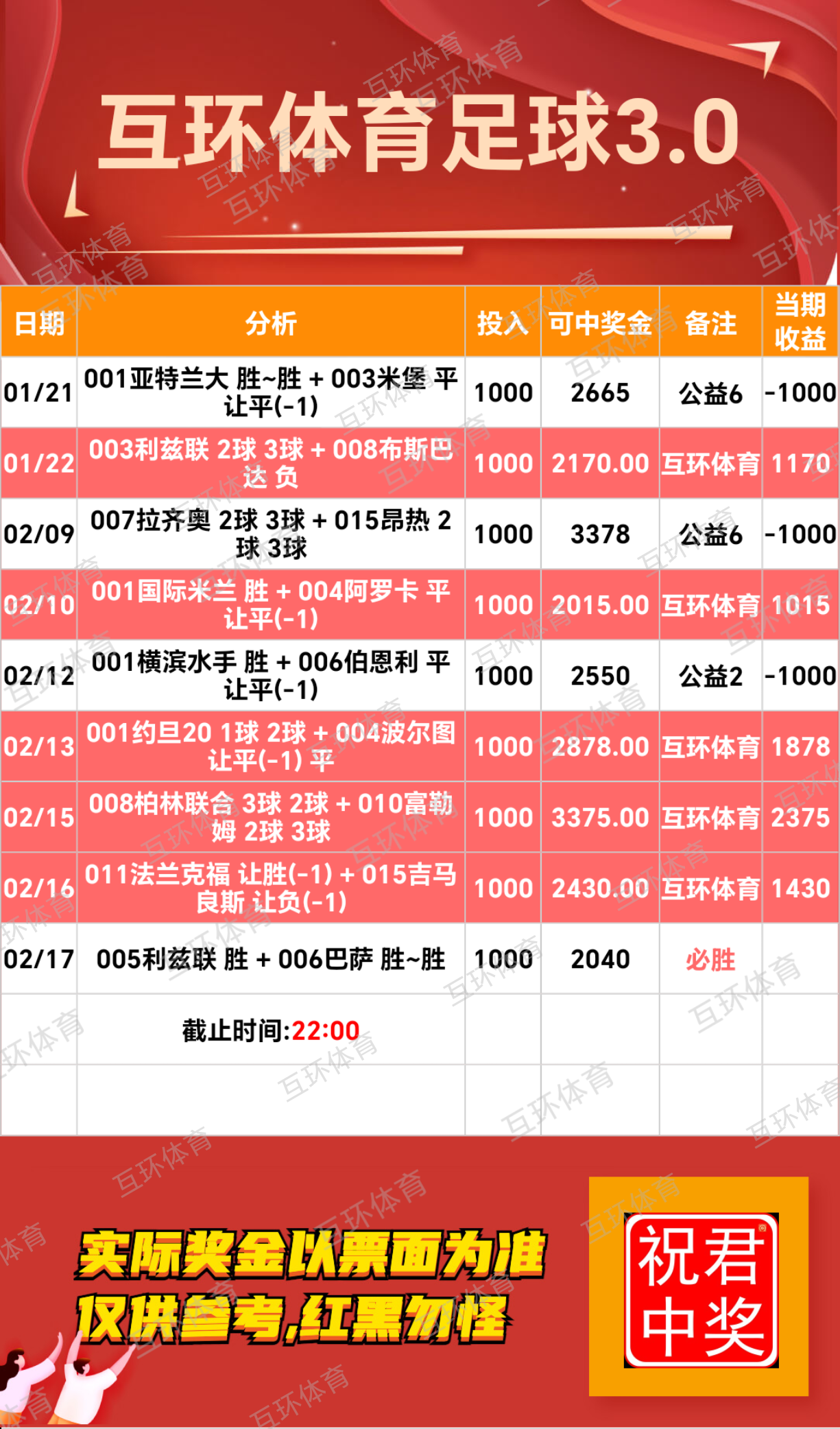 周一足球攻略参考已更新