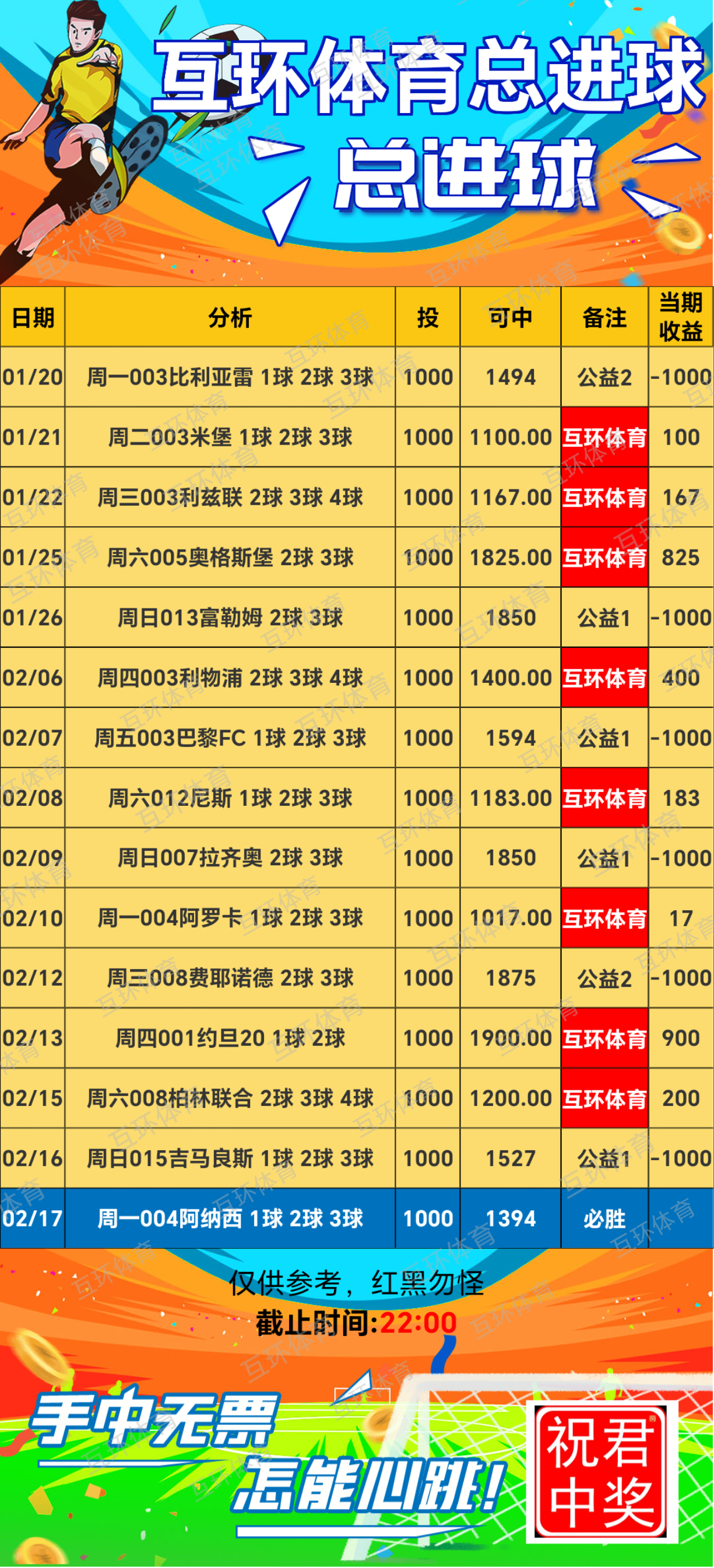 周一足球攻略参考已更新
