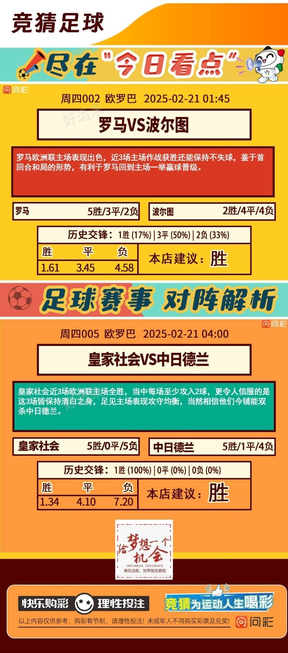  2月20日⚽️足球7场，早场15:00，篮球️8场，单关1场，玩竞彩更精彩