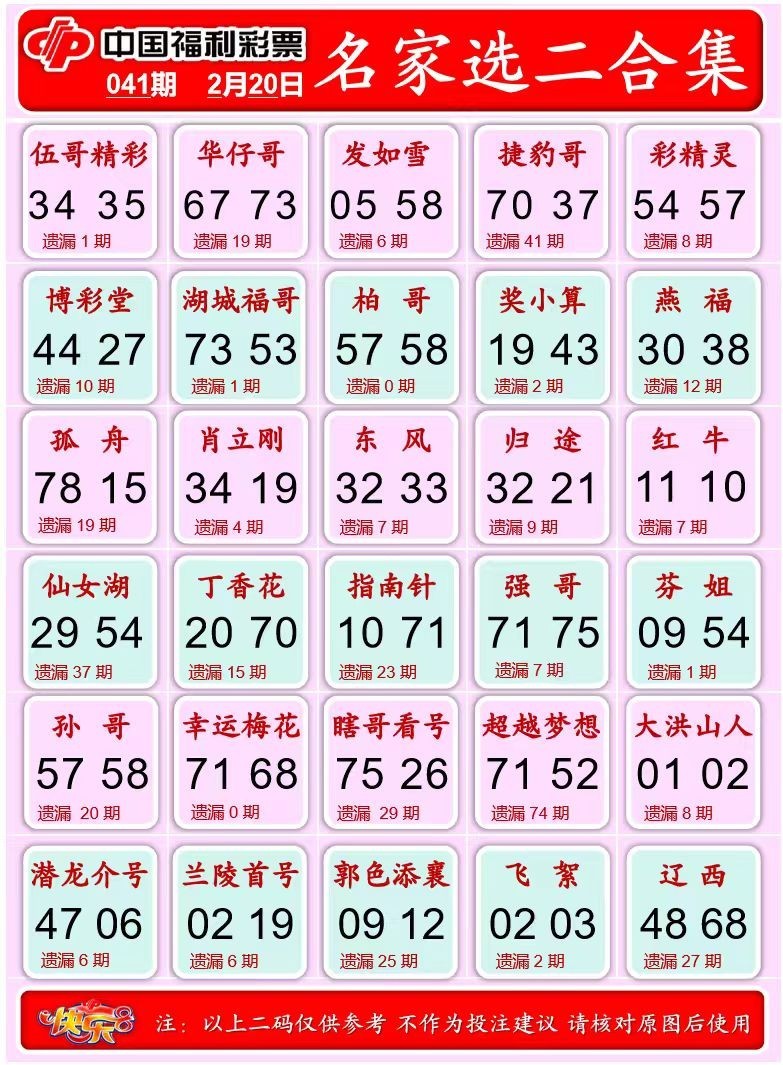 快乐8名家推荐+3D合集
