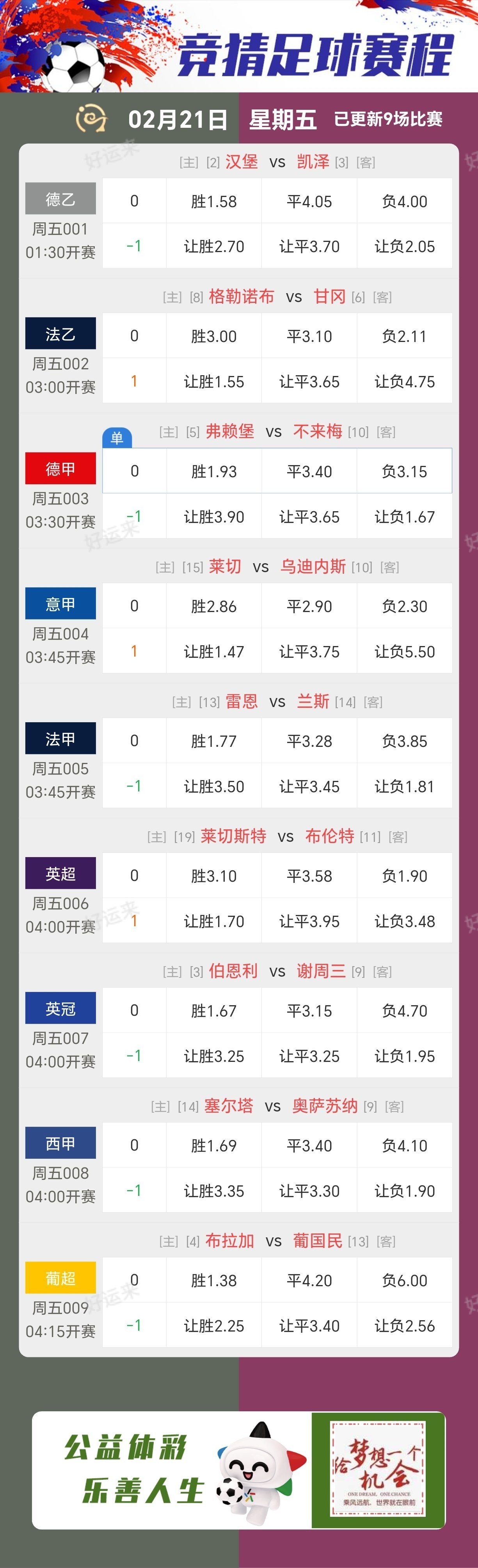 2月21日周五赛事预告 ⚽️竞彩足球9场 ⚽️ 竞彩篮球️9场 晚上22:00点截止