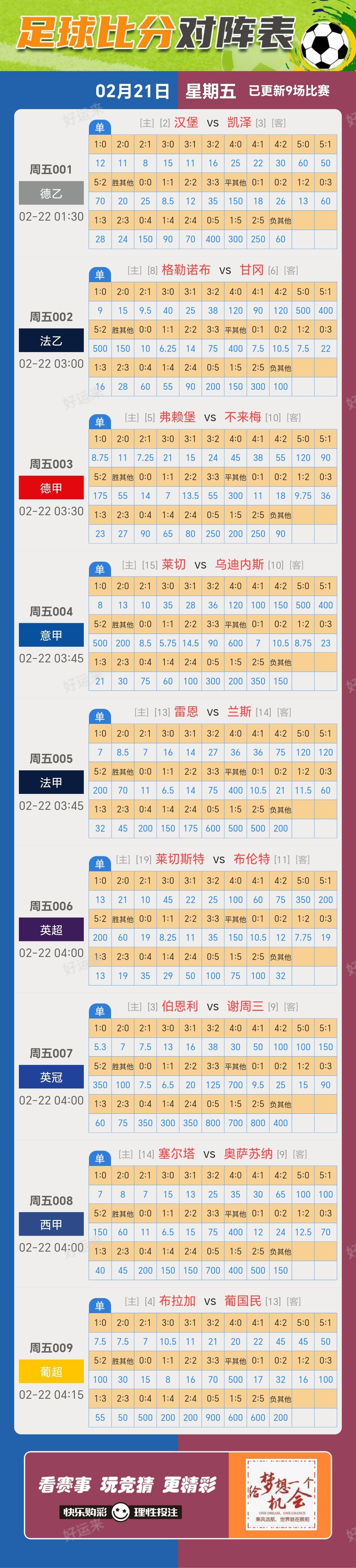 2月21日周五赛事预告 ⚽️竞彩足球9场 ⚽️ 竞彩篮球️9场 晚上22:00点截止