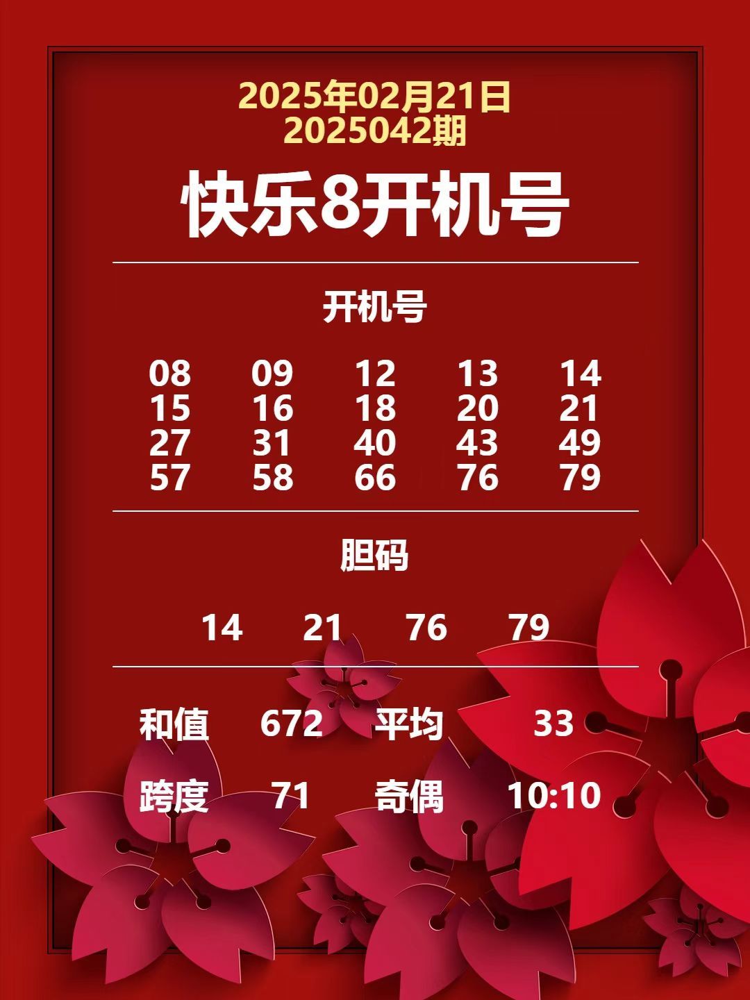 快乐8名家推荐+3D合集