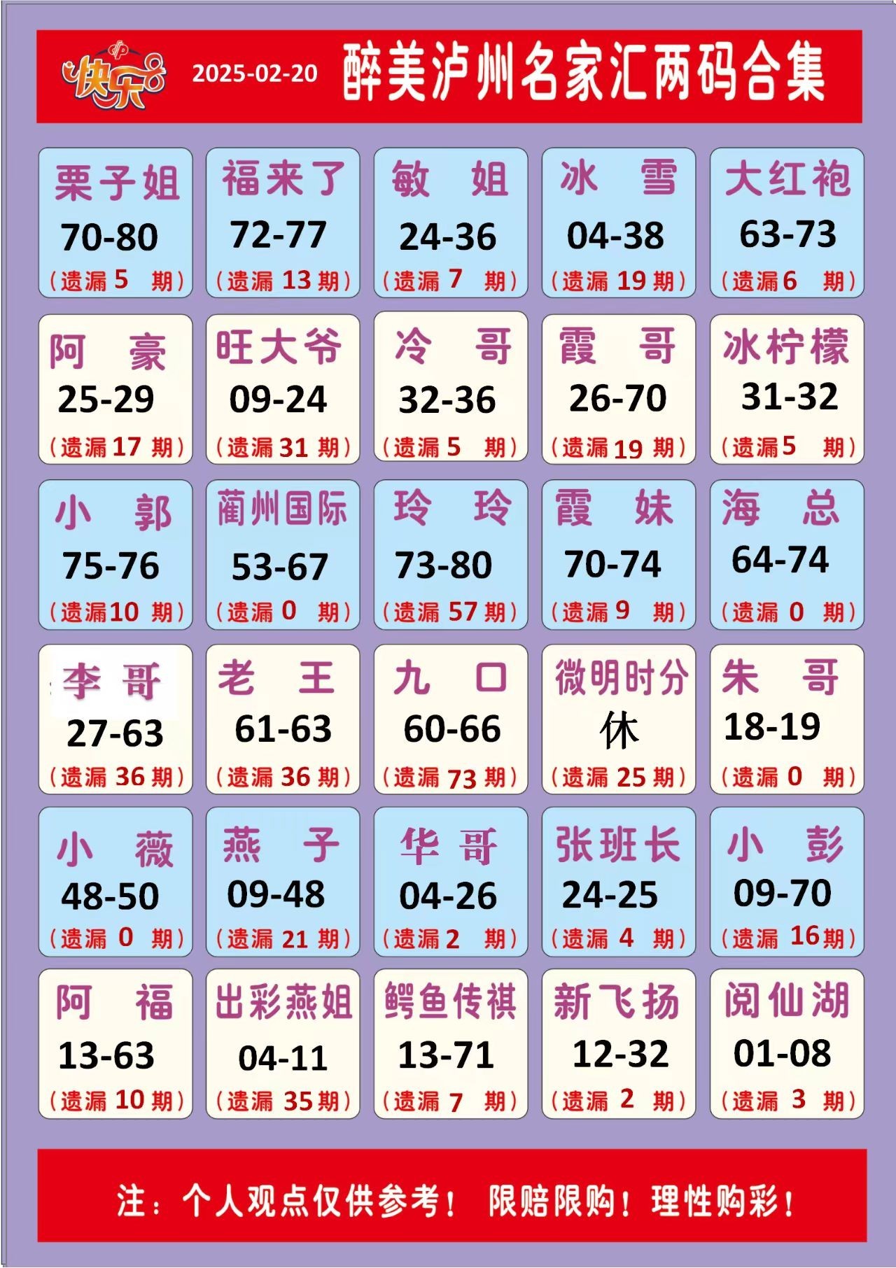快乐8名家推荐+3D合集