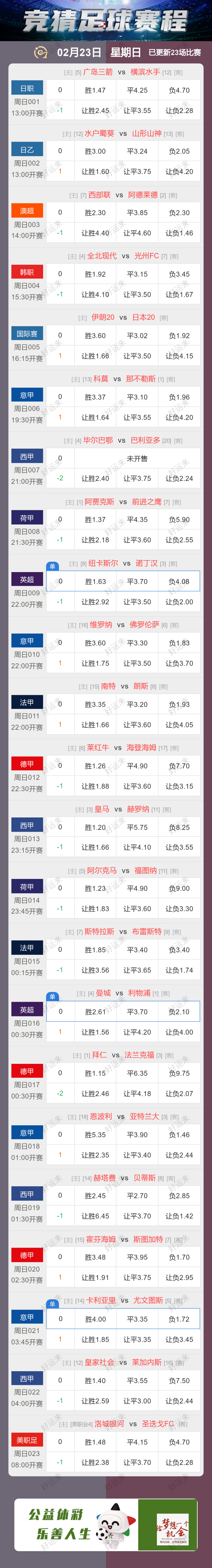 【早周末竞彩盛宴⚽️足球23场，单关3场。 篮球️10场，单关1场。今晚十一点停售！