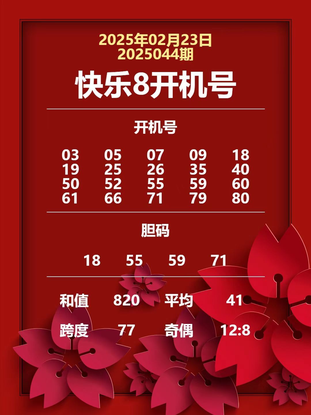 快乐8名家推荐一合集