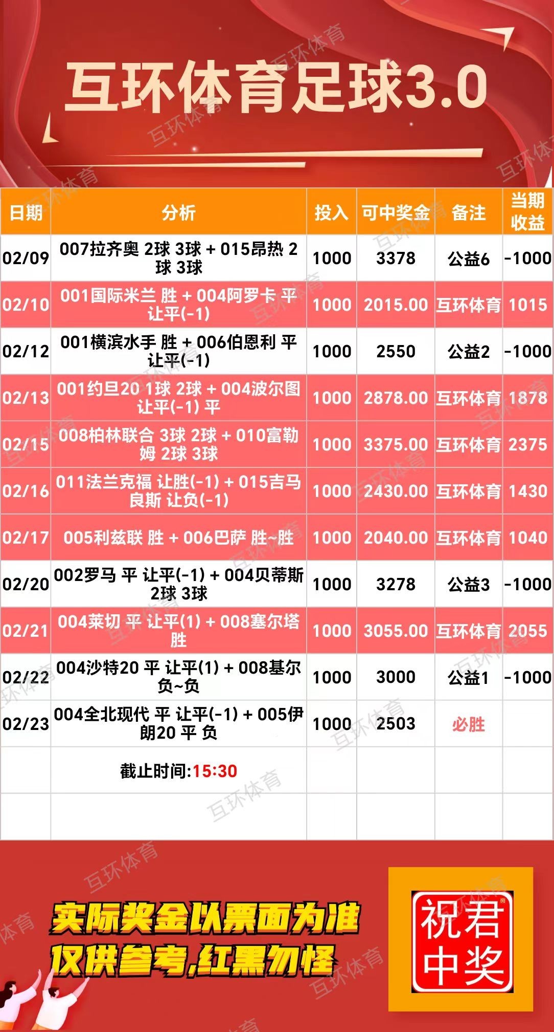 互环体育:好的单子有缘遇见，点赞分享加收藏吧！