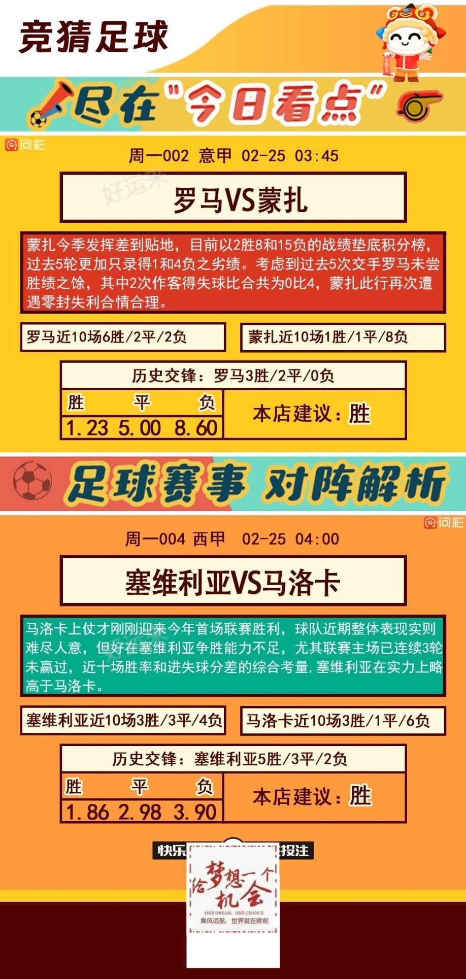 周一⚽️足球5场，单关0场⚽️。 篮球️7场，单关1场。晚上十点停售