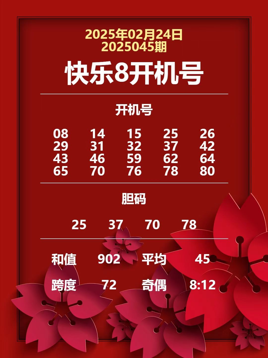 快乐8名家推荐一合集