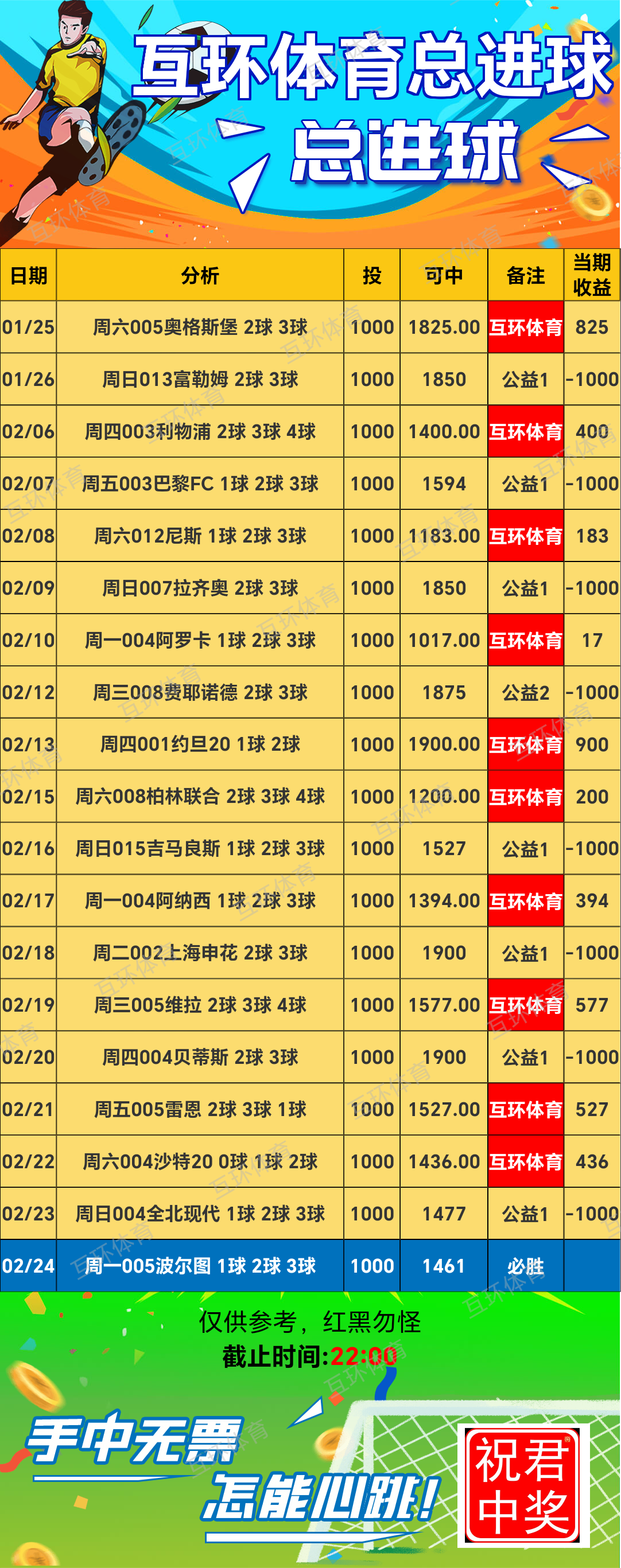 周一足球篮球攻略参考已更新