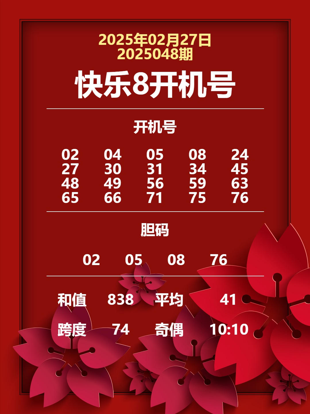 快乐8今晚开奖！奖池达到1269.68万元！坚持就有机会，爱心成就梦想㊗君中奖好运相伴