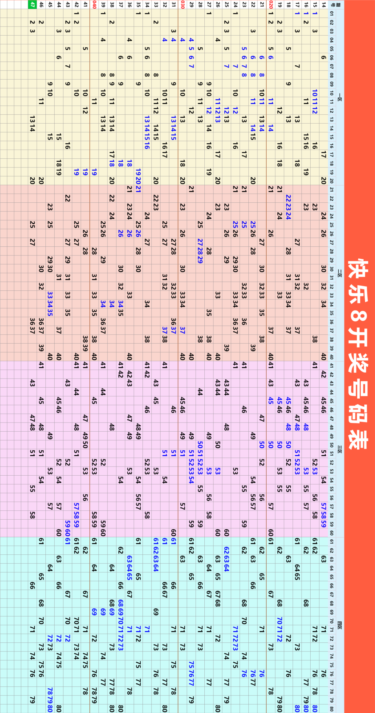 快乐8今晚开奖！奖池达到1269.68万元！坚持就有机会，爱心成就梦想㊗君中奖好运相伴
