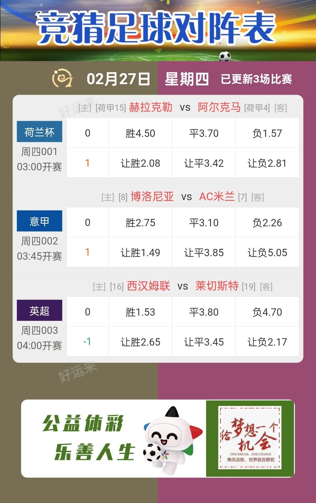 周四今日竞猜⚽足球 意甲焦点之战 02月28日03:45开赛 博洛尼亚 Vs AC米兰 本场22:00停售  ㊗好运 看赛事 玩竞猜 更精彩