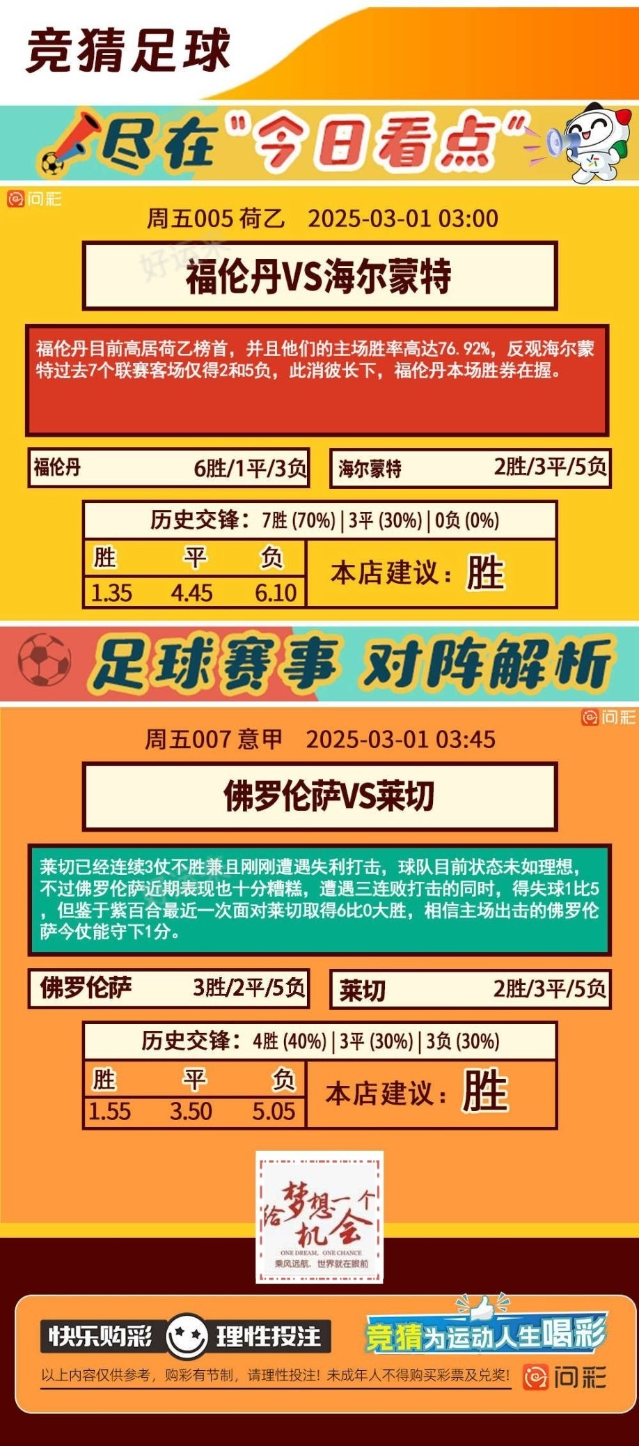 今日竞彩赛事分析参考已更新，足球11场，篮球15场，早场16点30分开