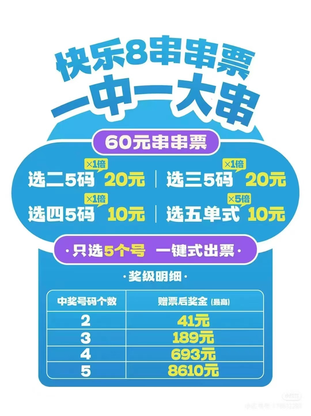 快乐8名家推荐