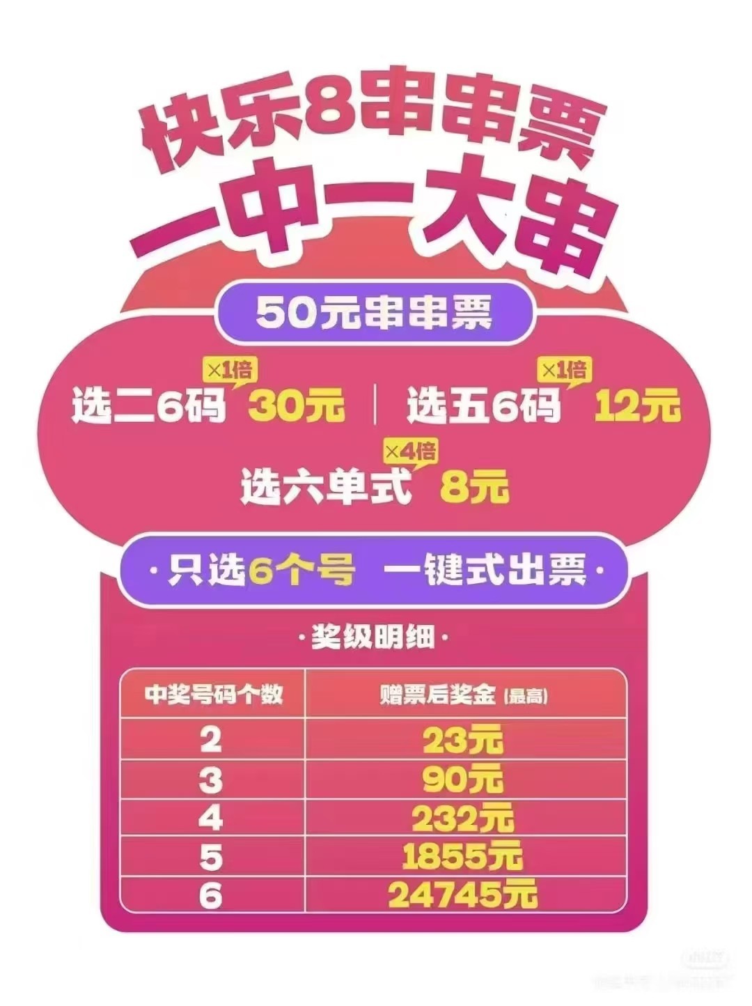 快乐8名家推荐