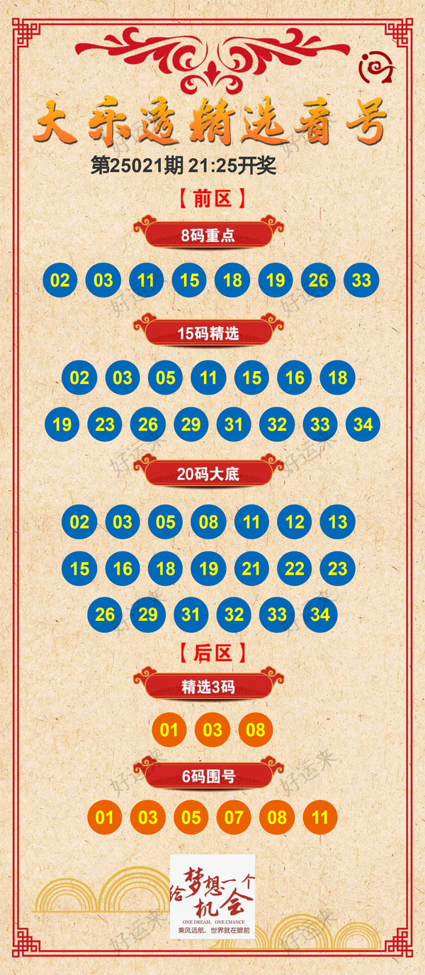 早安·周六大乐透今晚开奖，奖池11.32亿。 排列3、排列5、天天开，固定奖。 快乐8今晚开奖，奖池1699.35万， 足球29场，单关4场。 篮球️10场，单关1场。 晚上十一点停售！