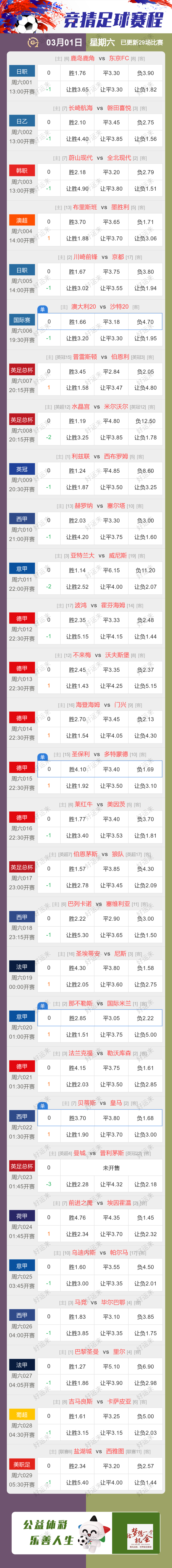 周六足球29场，早场13点开赛，篮球10场，早场17点，今晚十一点停售