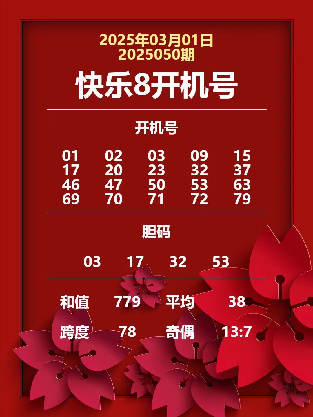 快乐8名家推荐合集