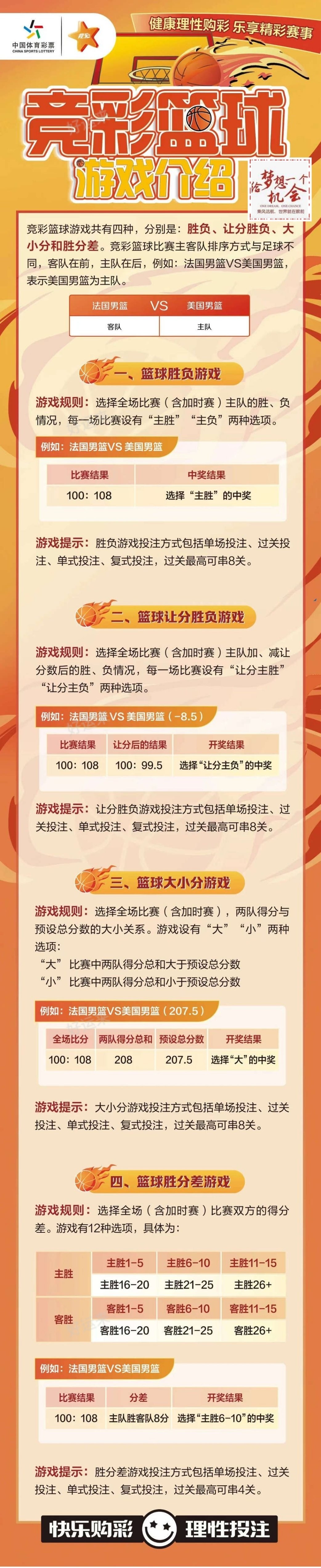 3月2日周日 ⚽️足球23场，单关3场⚽️篮球️15场，公益彩票 乐善人生
