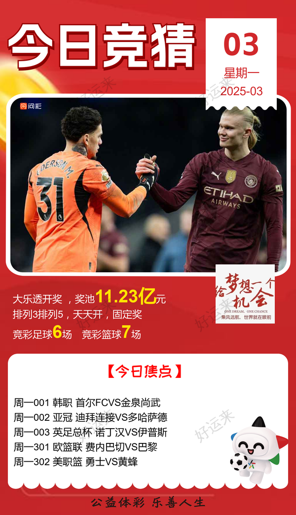 周一 ⚽️足球6场，单关1场。早场13点开赛， 篮球️7场，单关1场。 公益彩票 乐善人生