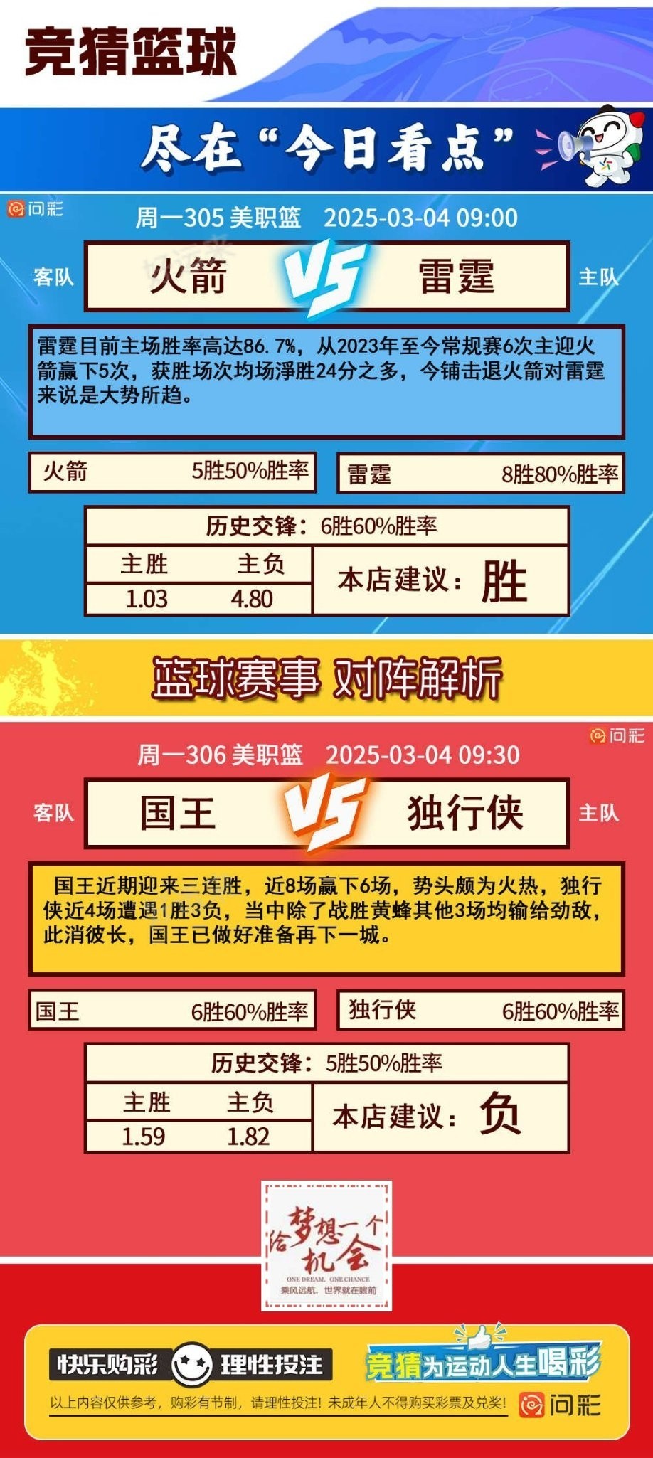 周一 ⚽️足球6场，单关1场。早场13点开赛， 篮球️7场，单关1场。 公益彩票 乐善人生