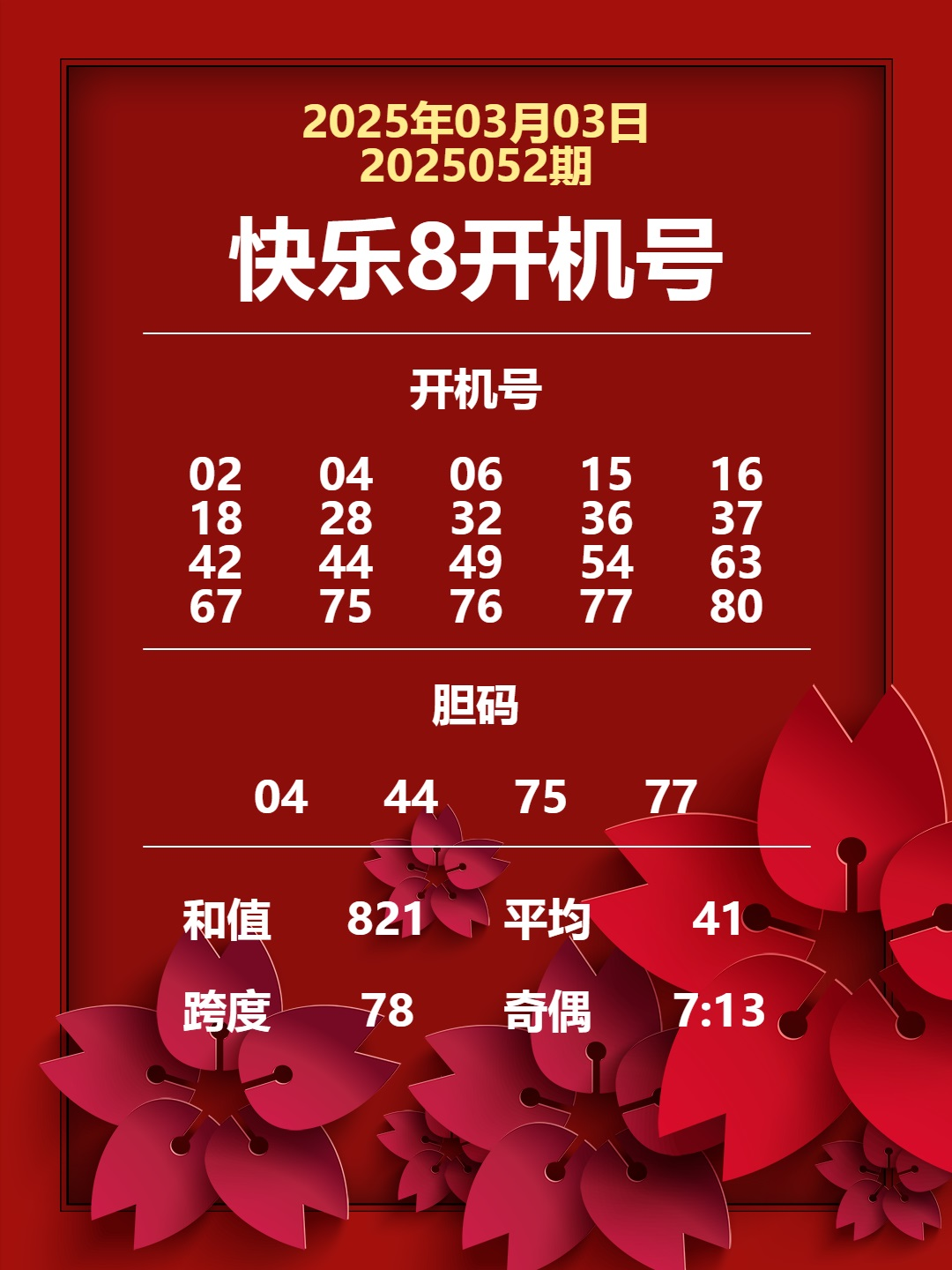 快乐8名家推荐，奖池达到2544.72万元！选出你的幸运号！把一份幸运带回家！坚持就有机会！爱心成就梦想 ！㊗君中奖好运相伴