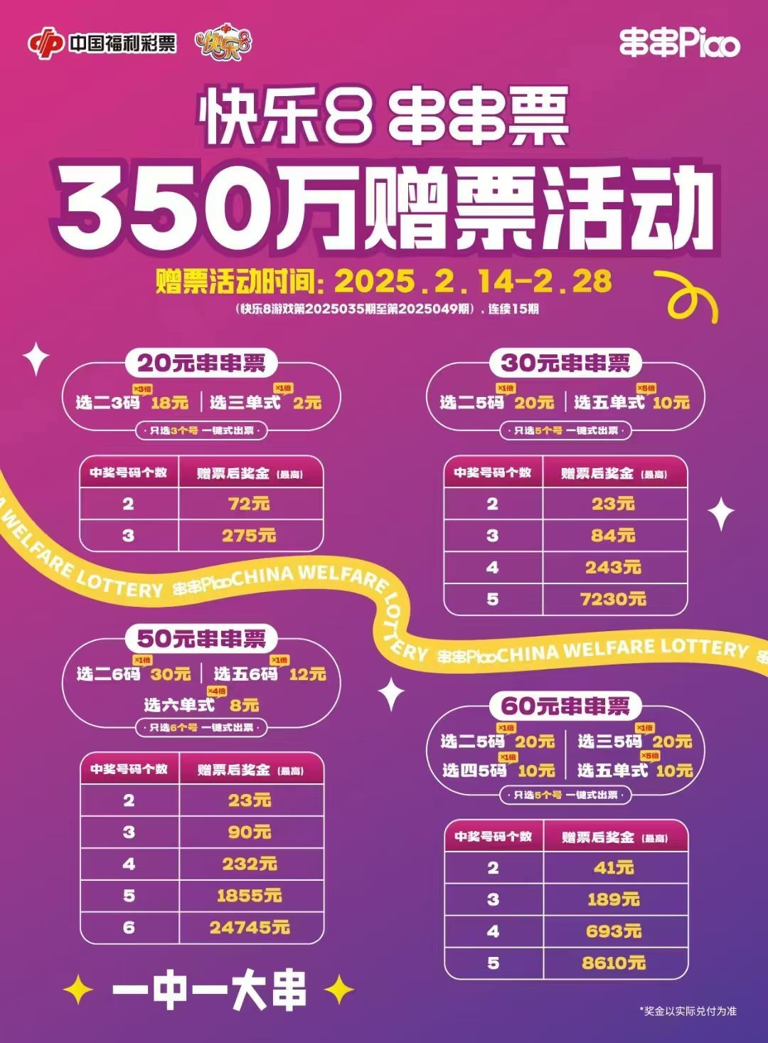 快乐8名家推荐，奖池达到2544.72万元！选出你的幸运号！把一份幸运带回家！坚持就有机会！爱心成就梦想 ！㊗君中奖好运相伴