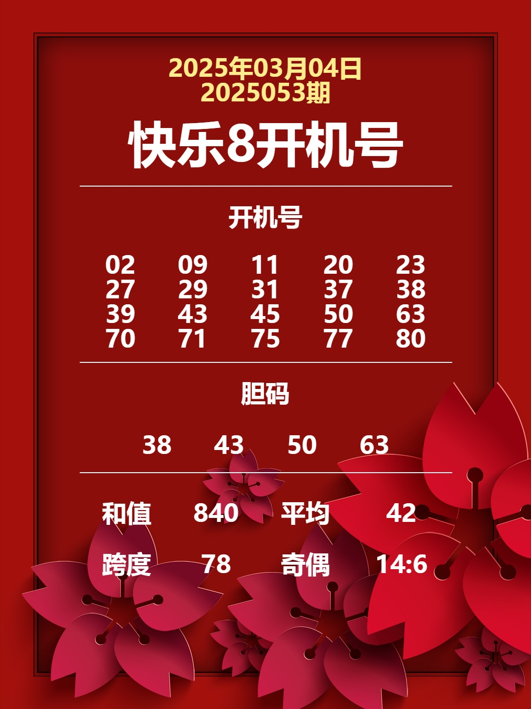 快乐8名家推荐一合集
