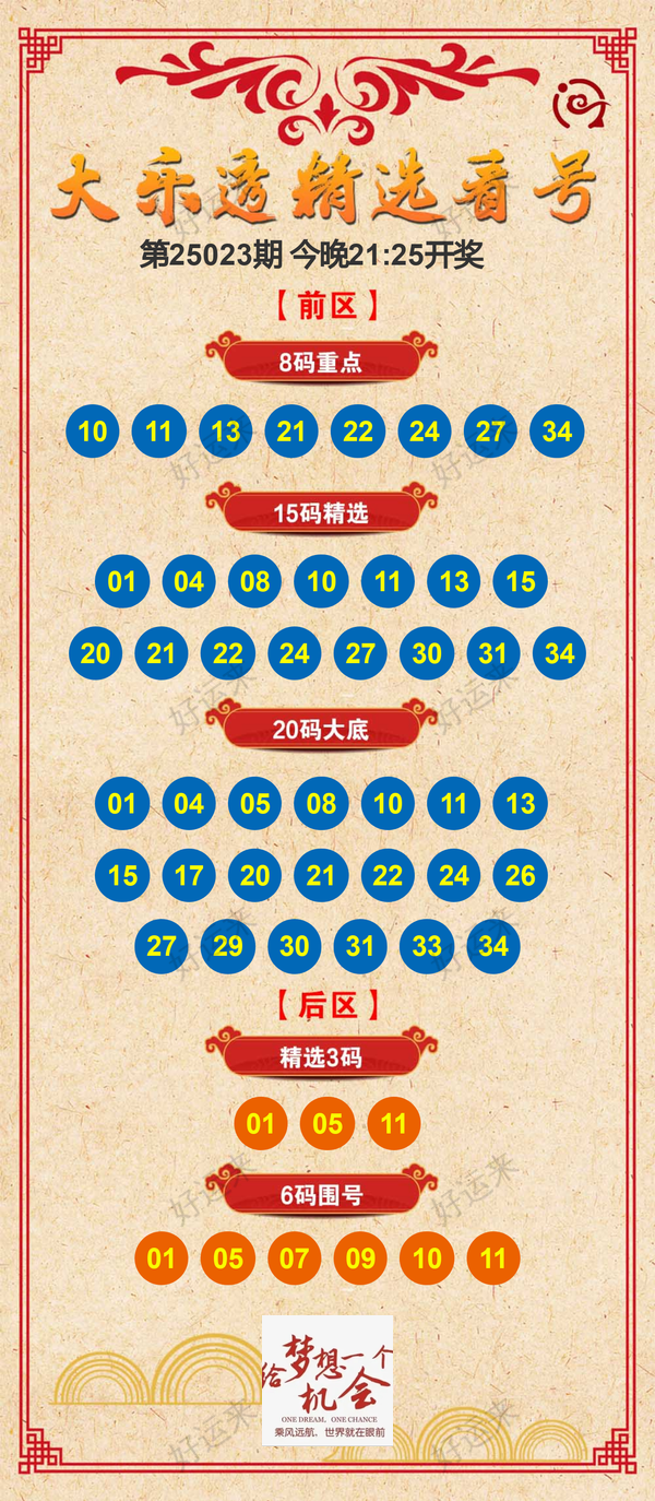 3月5日大乐透今晚开奖，奖池11.03亿。 排列3、排列5、天天开。 快乐8今晚开奖，奖池2255.75万。 福彩3D、天天开，。 七乐彩今晚开奖，奖池196.77万 ！