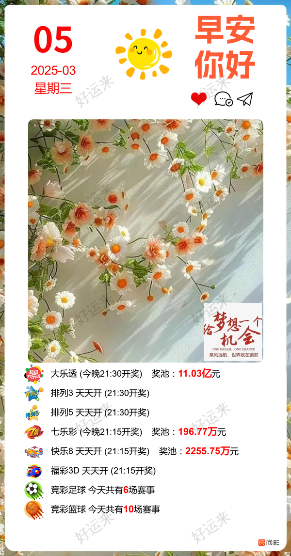 3月5日大乐透今晚开奖，奖池11.03亿。 排列3、排列5、天天开。 快乐8今晚开奖，奖池2255.75万。 福彩3D、天天开，。 七乐彩今晚开奖，奖池196.77万 ！