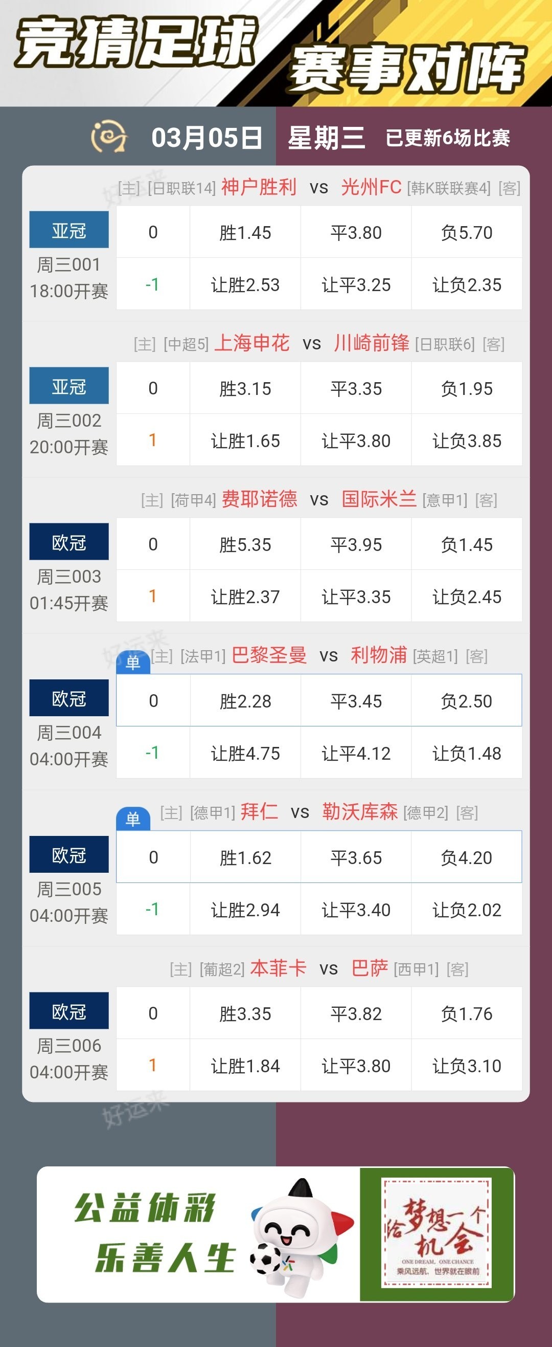 【早安·周三竞彩⚽️足球6场，单关2场。早场18点， 篮球️10场，单关1场。早场16:30分！晚上十点停售