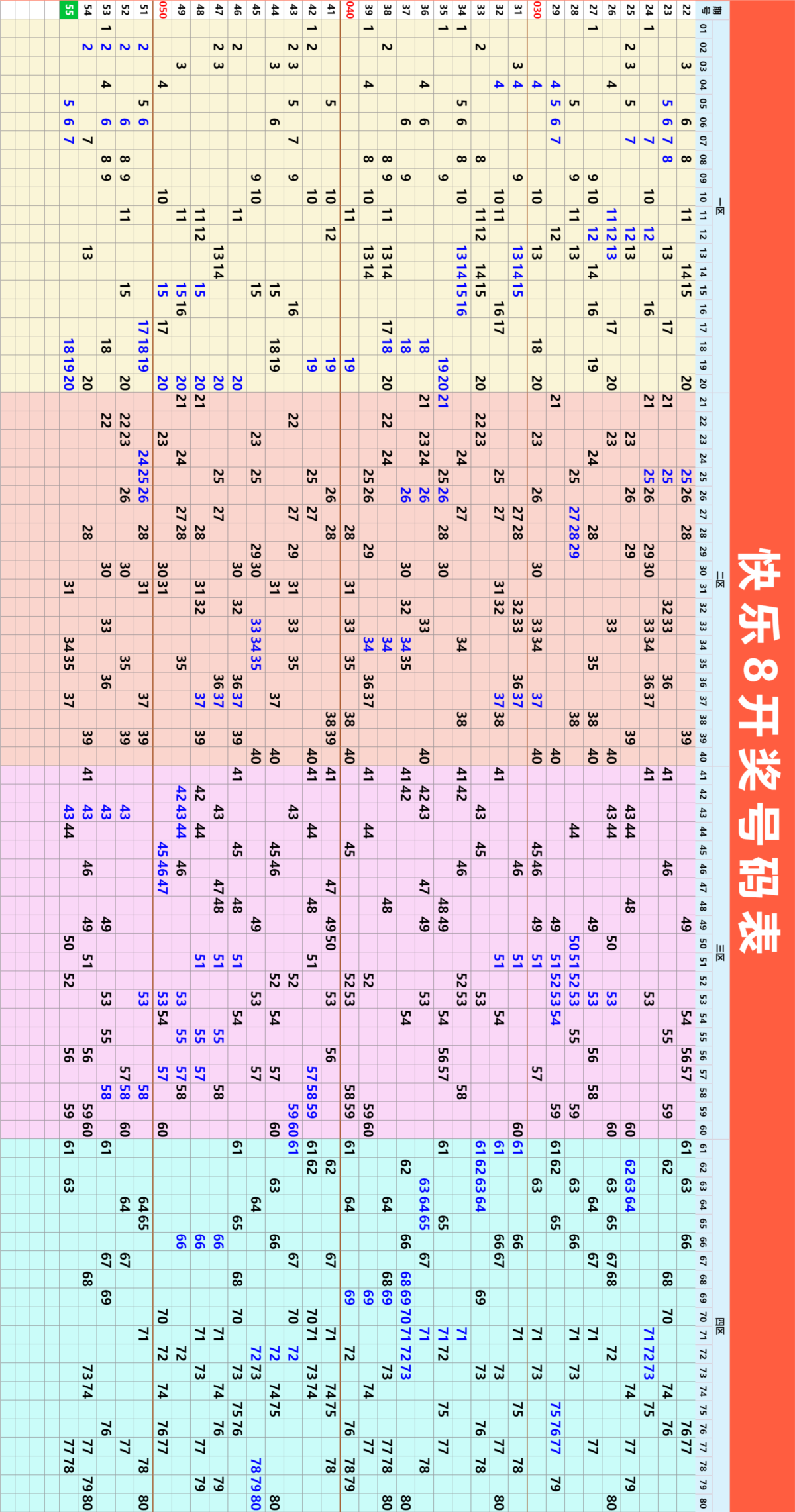 周五快乐8今晚开奖！奖池达到1630.86万元！选出你的幸运号！坚持就有机会，爱心成就梦想 ㊗君中奖好运相伴
